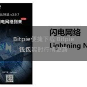 Bitpie便捷下载 Bitpie钱包实时行情更新