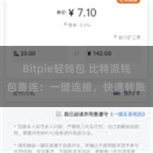 Bitpie轻钱包 比特派钱包直连：一键连接，快速转账