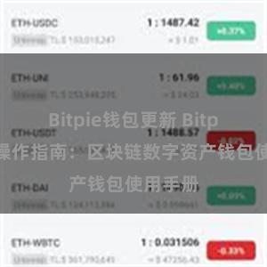 Bitpie钱包更新 Bitpie用户操作指南：区块链数字资产钱包使用手册