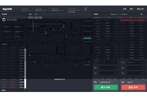 比特派转账功能  在使用Bitpie钱包进行交游时