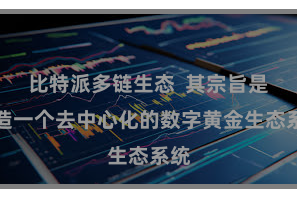 比特派多链生态  其宗旨是打造一个去中心化的数字黄金生态系统