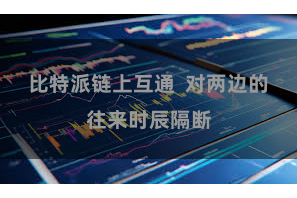 比特派链上互通  对两边的往来时辰隔断